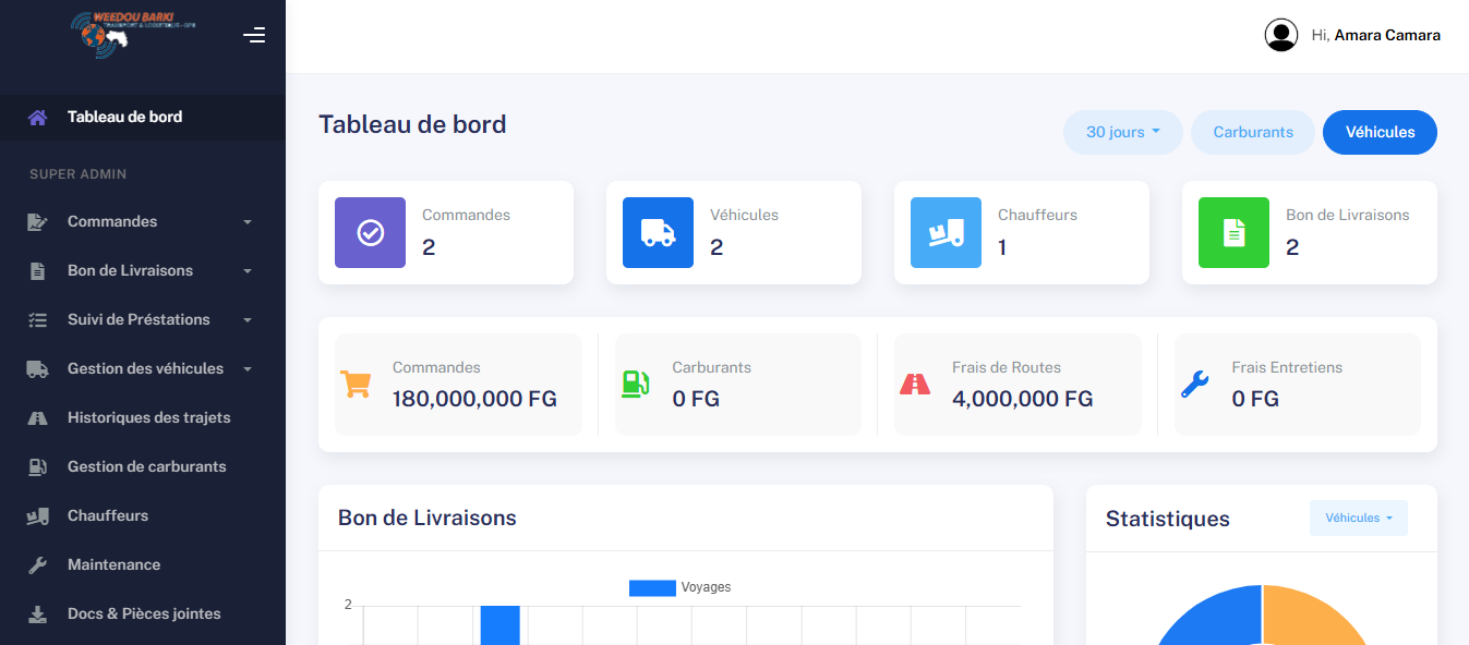 Application de gestion pour écoles